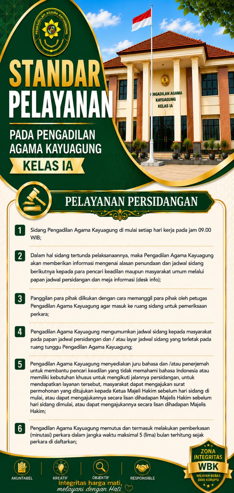 1. Standar Pelayanan Persidangan