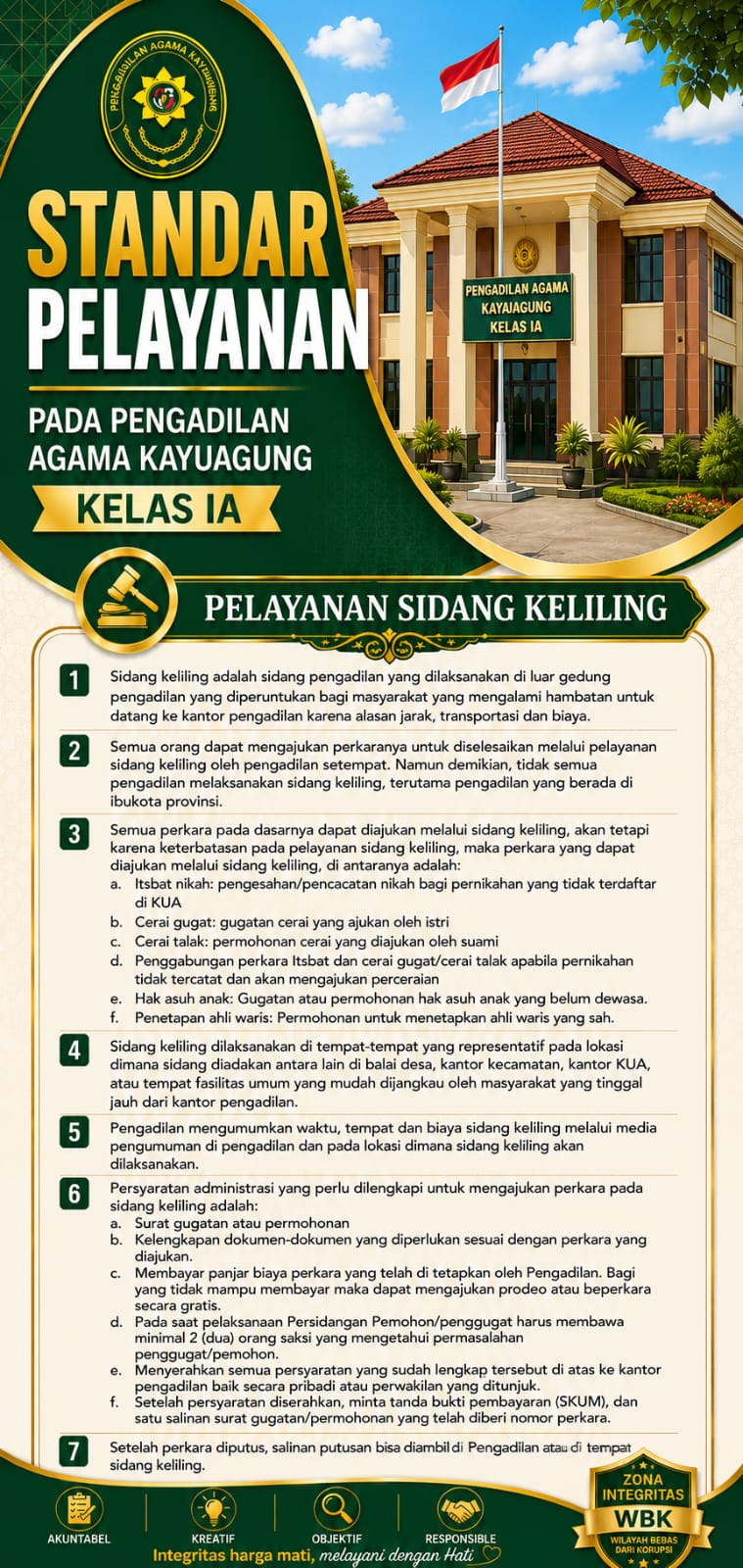 10. Standar Pelayanan Sidang Keliling