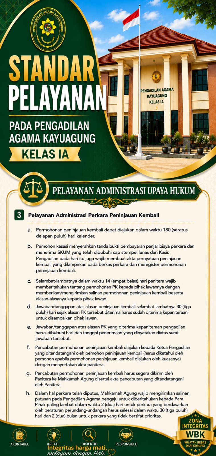 14. Standar Pelayanan Administrasi Upaya Hukum 3