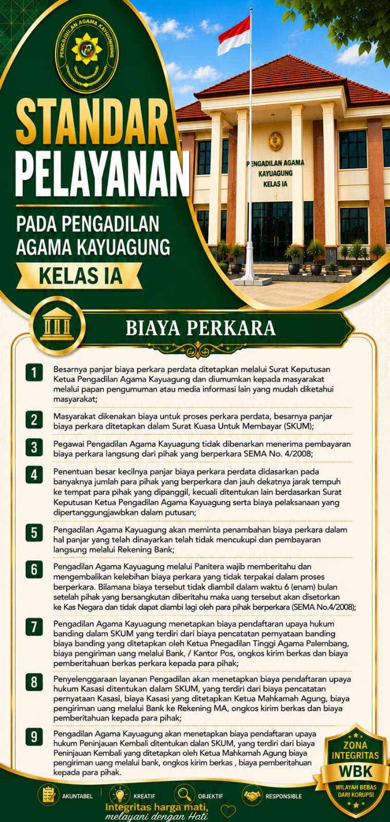 2. Standar Pelayanan Biaya Perkara