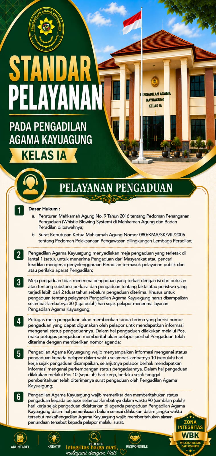 3. Standar Pelayanan Pengaduan