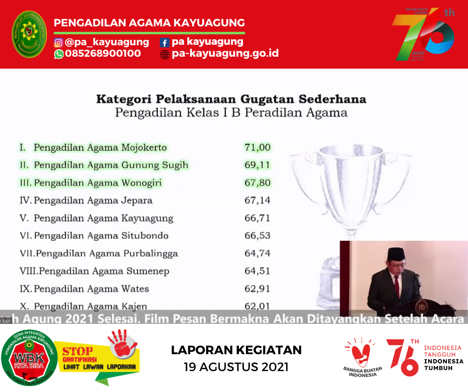 PENGADILAN AGAMA KAYUAGUNG 4