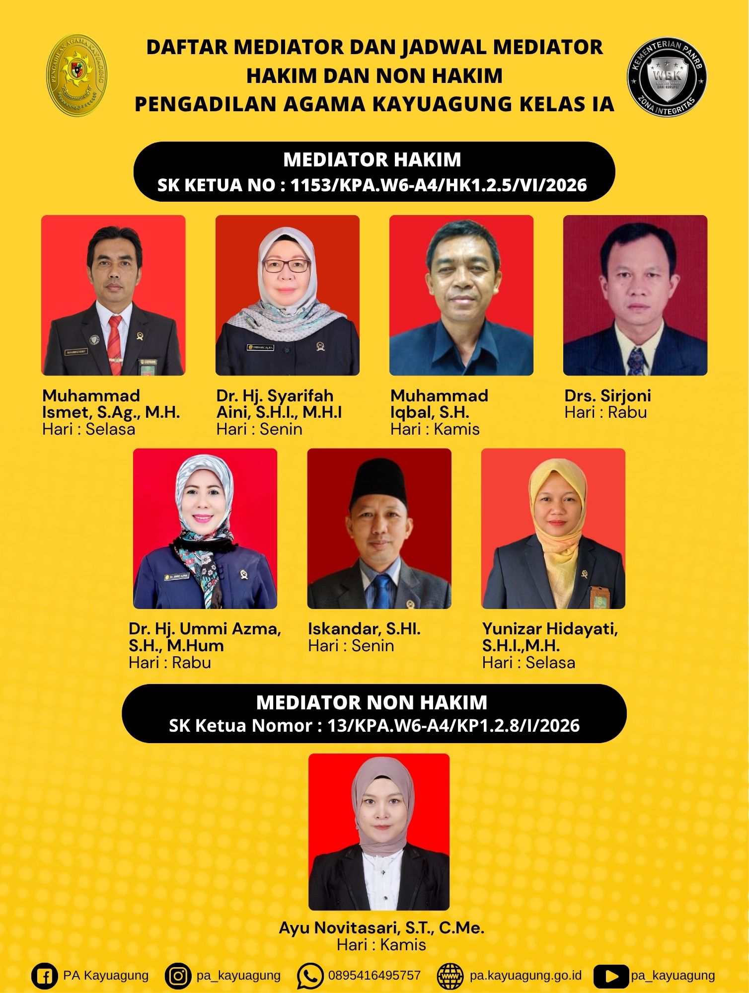 Daftar Mediator 2026