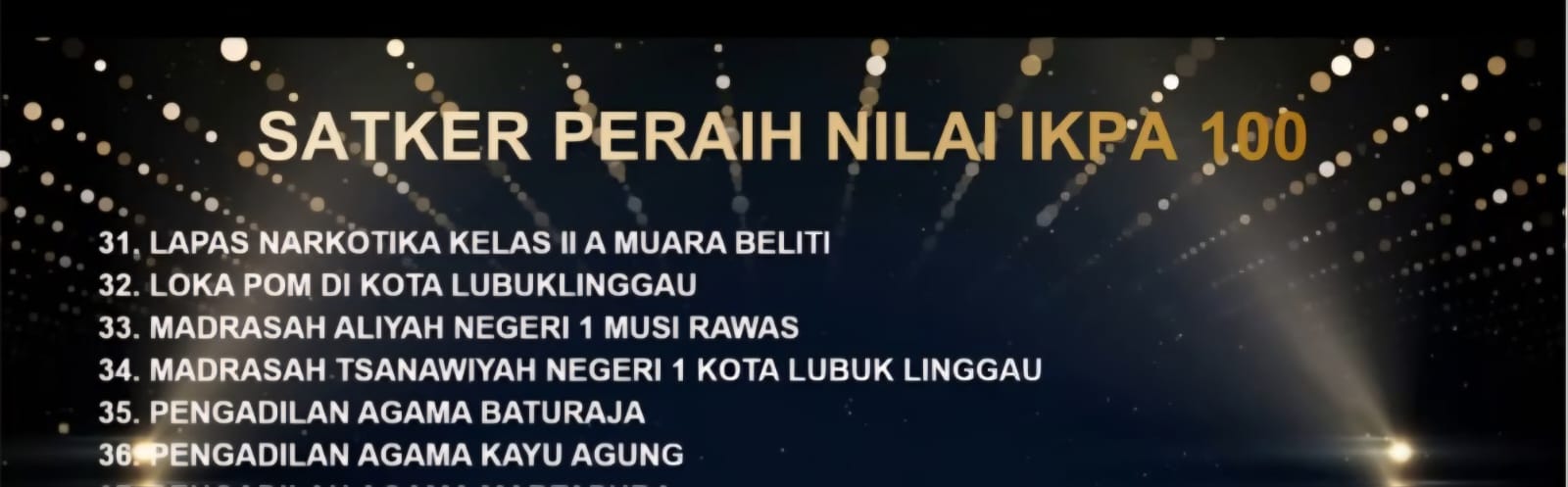 Satuan Kerja Terbaik dengan Nilai IKPA 100%
